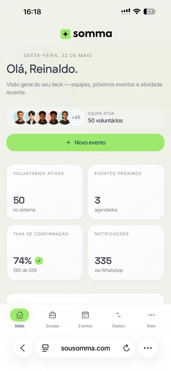 Dashboard Somma no celular